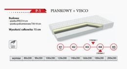Materac SOMA REST P-1 – PIANKOWY + VISCO